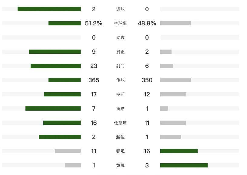 亚博篮球手机软件最新网址、全新优化的亚博篮球官方手机客户端最新网址推荐？、绝佳作答落实解释